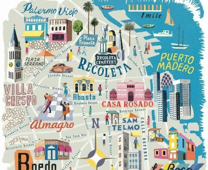 Buenos Aires Full Day